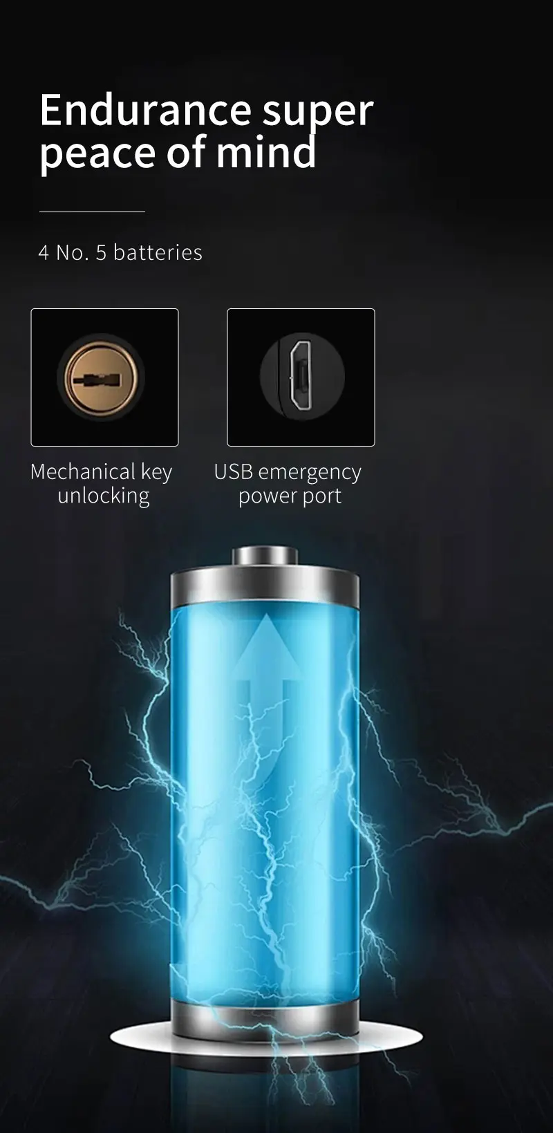 Semi Automatic Intelligent Lock